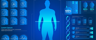 Stepping onto the Styku