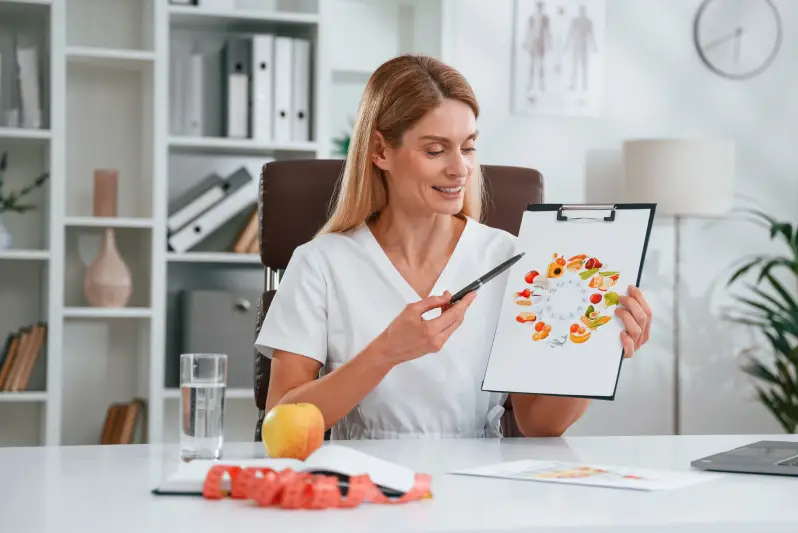 Anti-inflammatory Lifestyle Plan